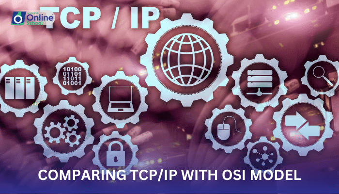 Lesson 12: Comparing TCP/IP with OSI Model